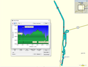 Bike ride route Ted took in Salinas, California.