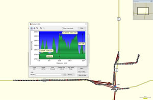 Profile of rides near Lake Benton, Minnesota.
