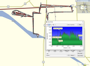 Profile of rides near Fremont, Nebraska.