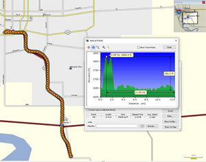 Profile of ride from Huetter Rest Area to Coeur d'Alene, Idaho and back to car.