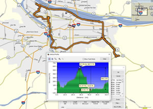 Profile of ride near Portland, Oregon.