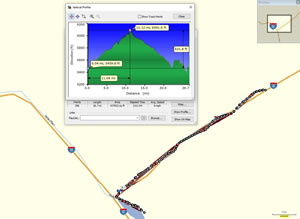 Profile of rides near Echo, Utah.