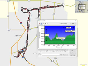 Profile of rides near Ogden, Utah.