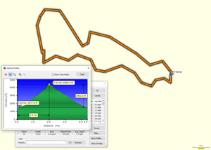 This is the hiking GPS route with elevation profile Ted recorded while Climbing Mount Mansfield in Vermont.