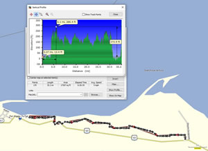 Profile of our Olympic Discovery trail bike ride near Port Angeles, Washington.