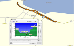 Bike route Ted took at Port Angeles.