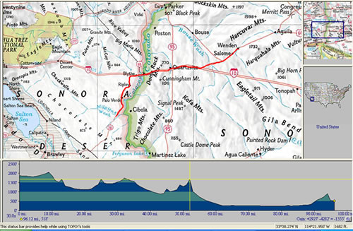 Day 6 of bike ride