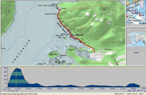Day 56 of bike ride