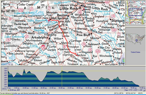 Day 10 of bike ride