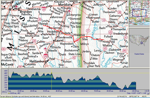 Day 14 of bike ride