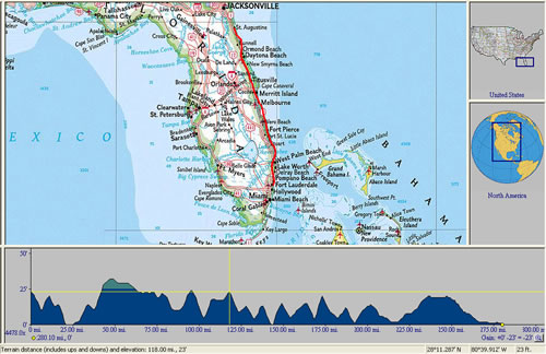 Day 22 of bike ride