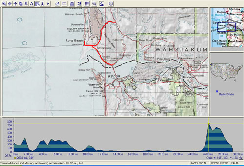 Day 5 of bike ride