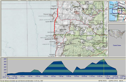 Day 7 of bike ride