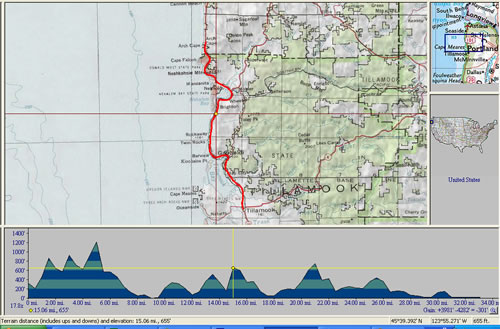Day 8 of bike ride