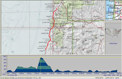 Day 10 of bike ride