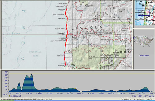 Day 11 of bike ride