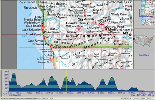 Day 14 of bike ride