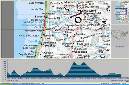 Day 16 of bike ride