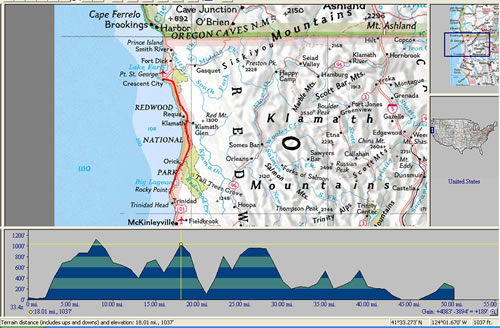 Day 18 of bike ride