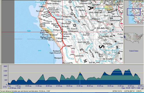 Day 20 of bike ride