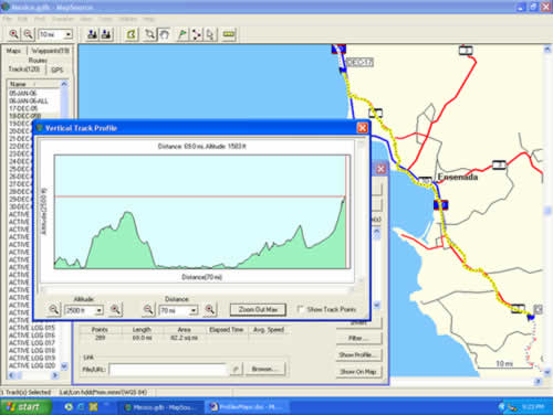 Day 2 of bike ride