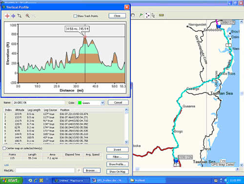 Day 10 of bike ride