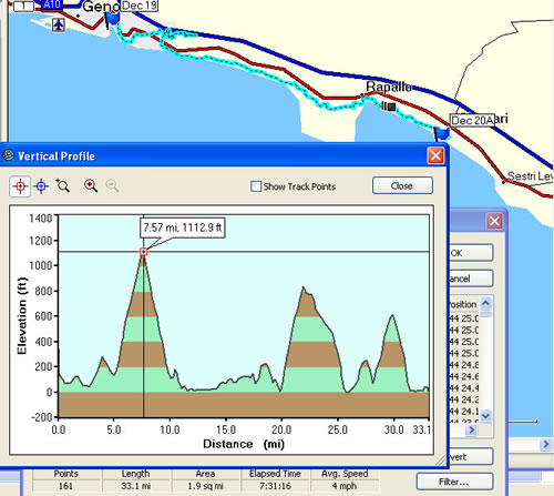 Day 1 of bike ride