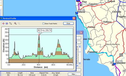 Day 4 of bike ride
