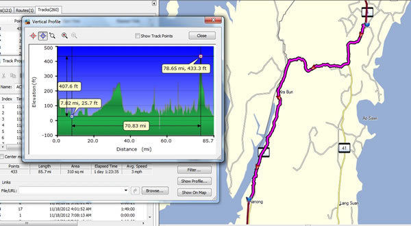 Bike to Rancing