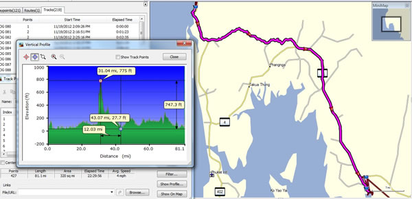 Bike to Krabi