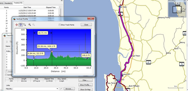 Bike to Goergetown