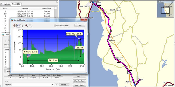 Bike to Taiping