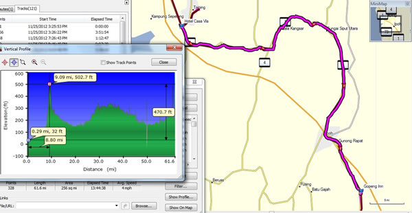 Bike to Gopeng
