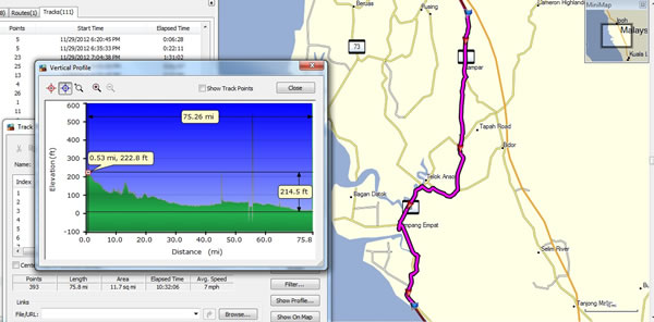 Bike to Perhentian Bas