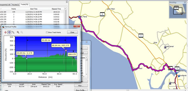 Bike to  Johor bahru