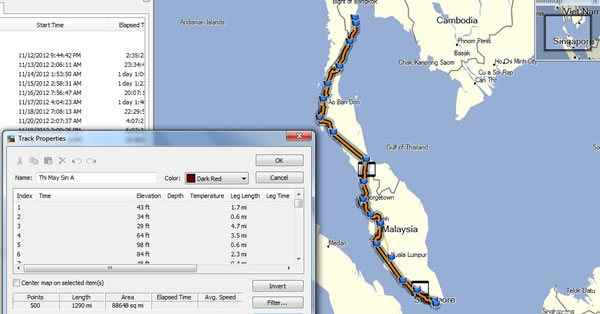 Entire trip profile