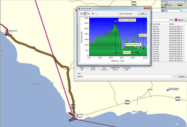 Day 17, Wednesday, December 2, 2015 - Carmelo, Uruguay to Punta Del Este, Uruguay