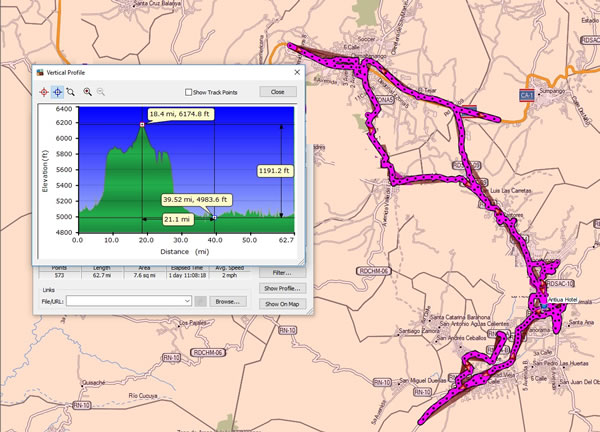 Day 14, Saturday, November 25, 2017 - Antigua, Guatemala - Garmin Mapsource screenshot with distances.