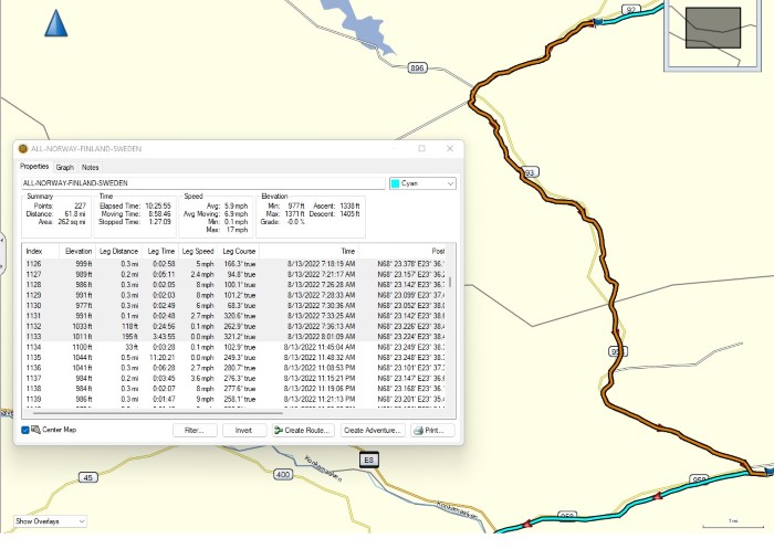 Day 6, Saturday, August 13, 2022– Cycle 62.75 miles – 10 miles before Kautokeino, Norway to Enontekiö, Finland.