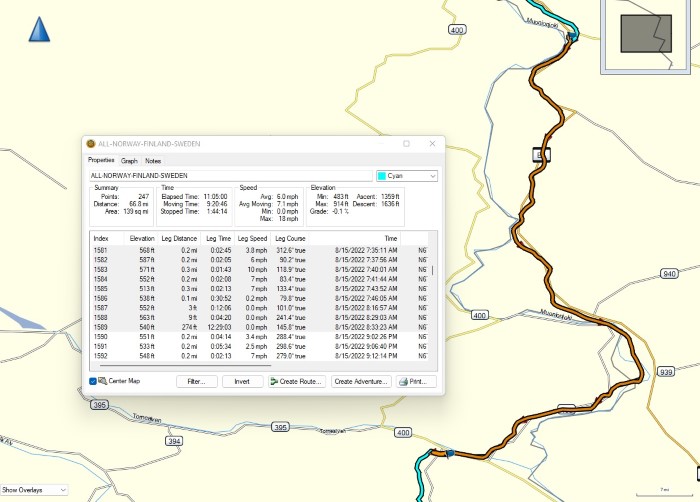 Day 8, Monday, August 15, 2022– Cycle 68.31 miles – Muonio, Finland to Pajala, Sweden.