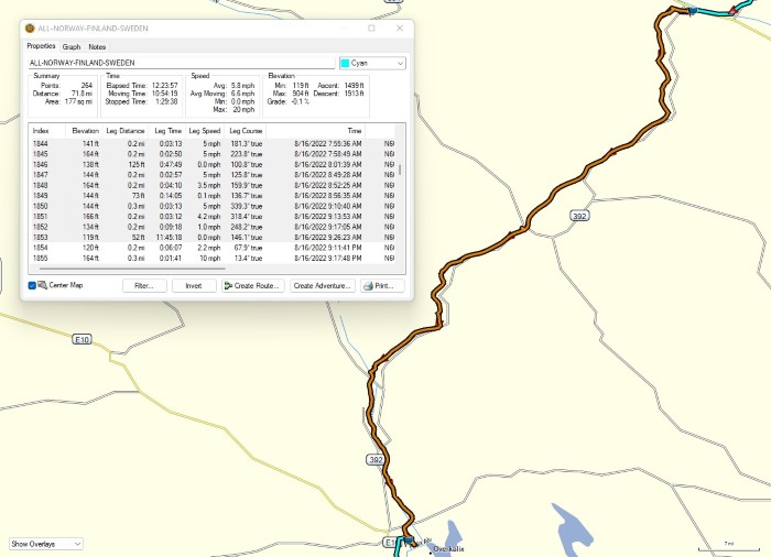 Day 9, Tuesday, August 16, 2022– Cycle 74.15 miles – Pajala, Sweden to Överkalix, Sweden.