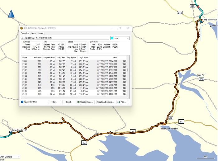 Day 10, Wednesday, August 17, 2022– Cycle 71.6 miles – Överkalix, Sweden to Skogså, Sweden.