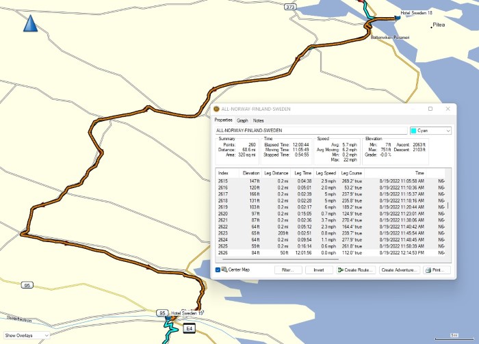 Day 12, Friday, August 19, 2022– Cycle 73.17 miles – Piteå, Sweden to Skellefteå, Sweden.