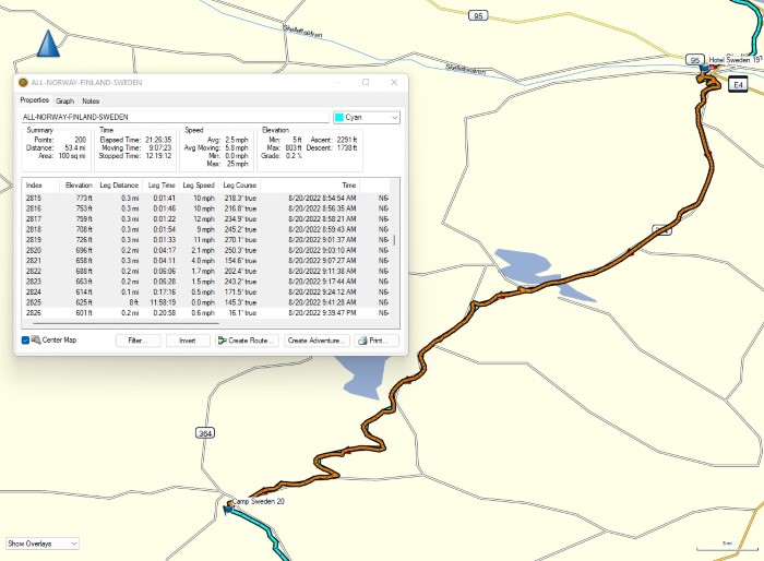 Day 13, Saturday, August 20, 2022– Cycle 56.01 miles – Skellefteå, Sweden to campground near Botsmark, Sweden.