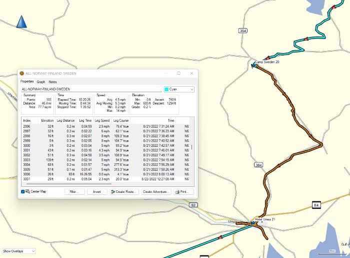 Day 14, Sunday, August 21, 2022– Cycle 50.84 miles – Campground near Botsmark, Sweden to Umeå, Sweden.