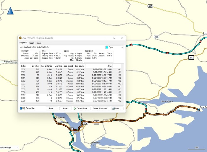 Day 15, Monday, August 22, 2022– Cycle 38.65 miles – Kramfors, Sweden to Norrfällsviken, Sweden.