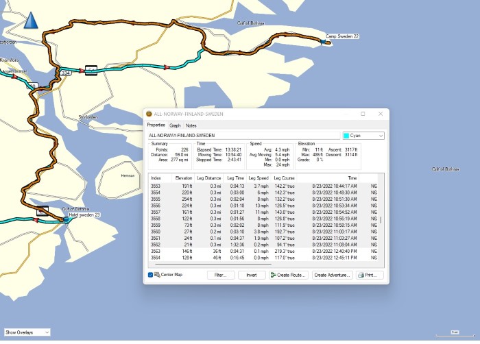 Day 16, Tuesday, August 23, 2022– Cycle 63.0 miles – Norrfällsviken, Sweden to Härnösand, Sweden.