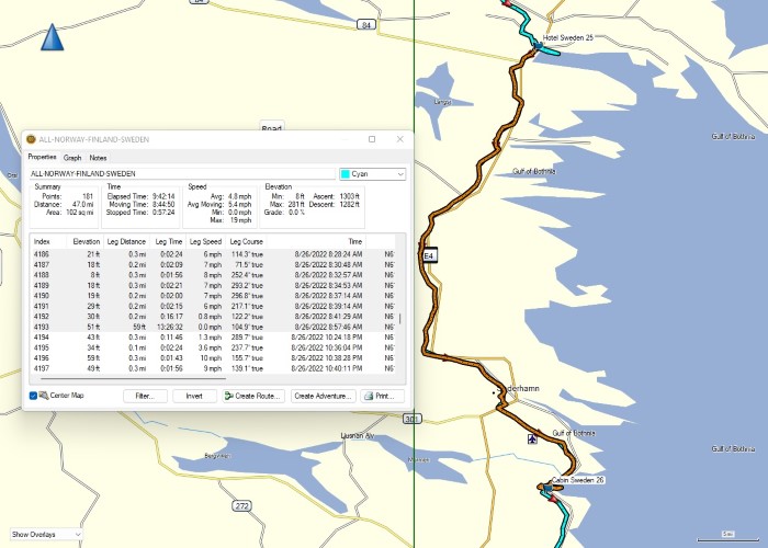 Day 19, Friday, August 26, 2022– Cycle 49.96 miles – Hudiksvall, Sweden to Ljusne, Sweden.