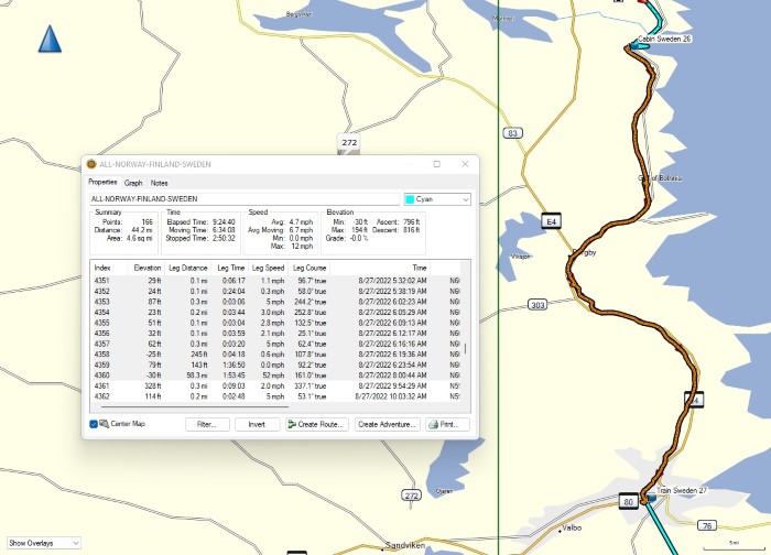 Day 20, Saturday, August 27, 2022– Cycle 46.8 miles – Ljusne, Sweden to Gavle, Sweden.